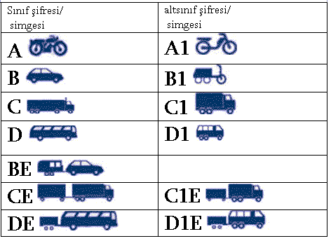 ՎԿԱՅԱԿԱՆԻ 5-ՐԴ ԷՋ